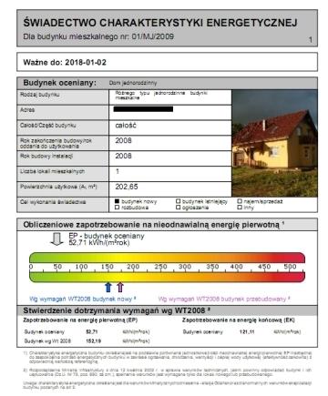 Świadectwa energetyczne, certyfikaty, Żukowo, pomorskie