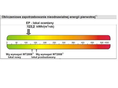 Zdjęcie nr 1 - kliknij, aby powiększyć