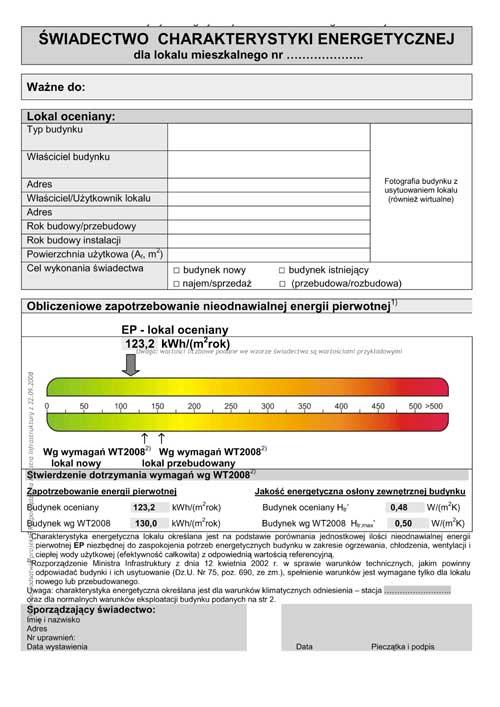Certyfikat Energetyczny Świadectwo Energetyczne, Całe województwo KujawskoPomorskie, kujawsko-pomorskie