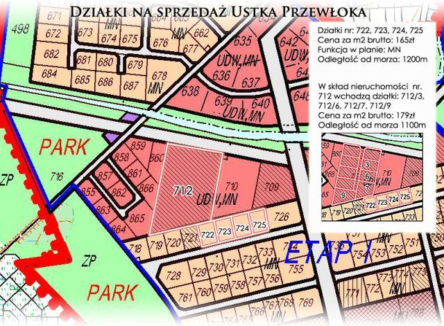 Oferta sprzedaży działek nad morzem Ustka, pomorskie