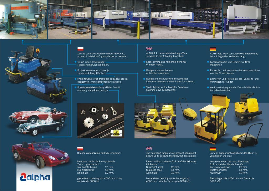 Cięcie laserowe, gięcie CNC, spawanie, lakierowanie proszkowe, Kraków, małopolskie