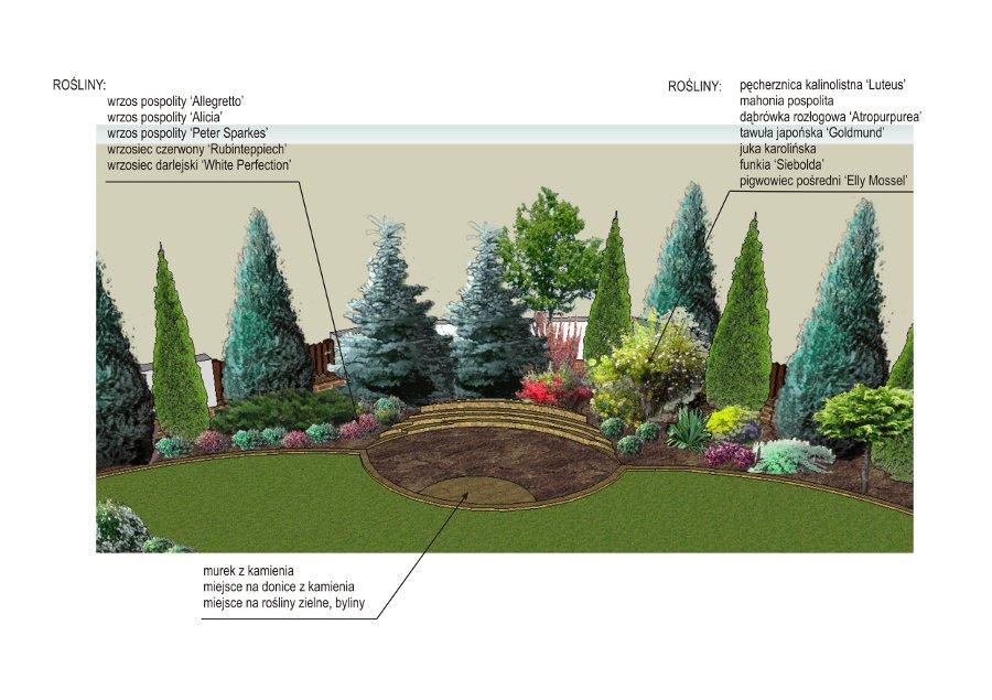 ACER Ogrody - zakładanie ogrodów, projektowanie, Białystok, podlaskie