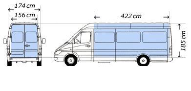 Transport (przeprowadzk,ładunki) 24h, Szczecin, zachodniopomorskie