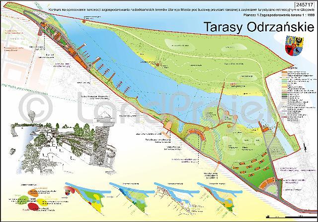 Zagospodarowanie terenu nad Odrą w Głogowie (praca nagrodzona)