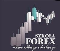 Szkolenia inwestycji Forex , Wroclaw,Londyn, dolnośląskie