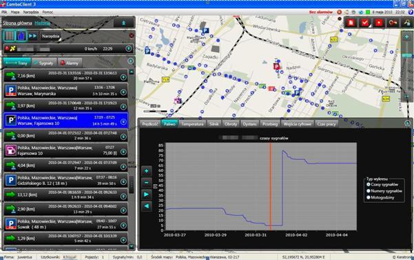 Monitoring GPS, Warszawa, mazowieckie