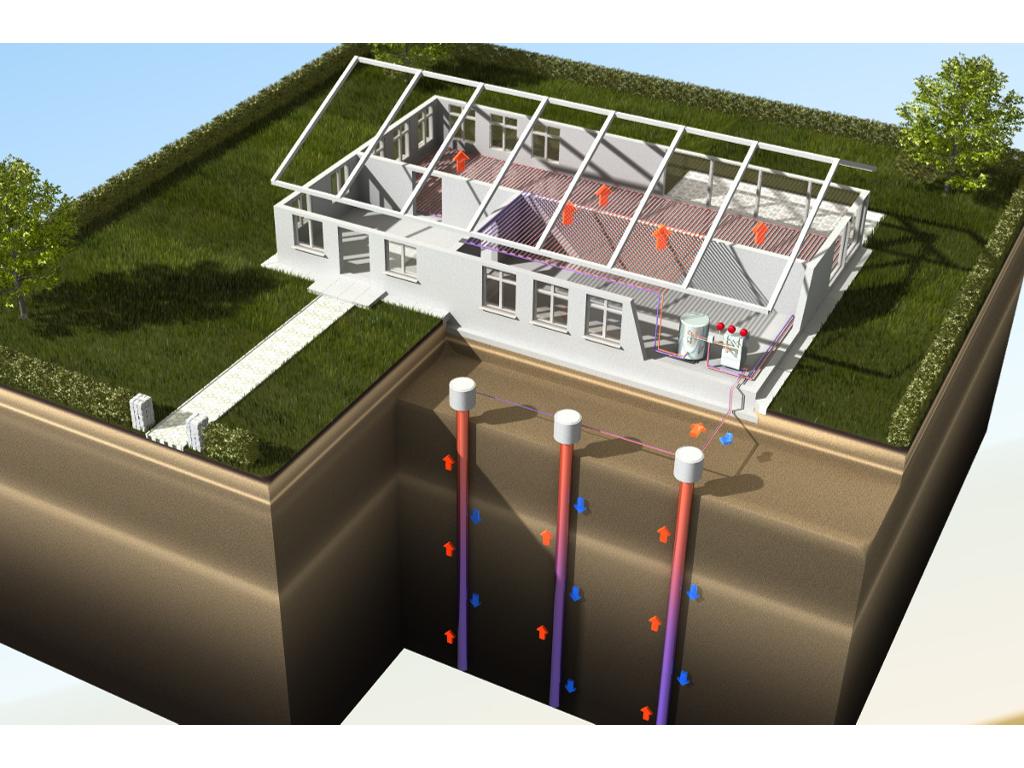 System pompy cieplnej, infografika 3D.