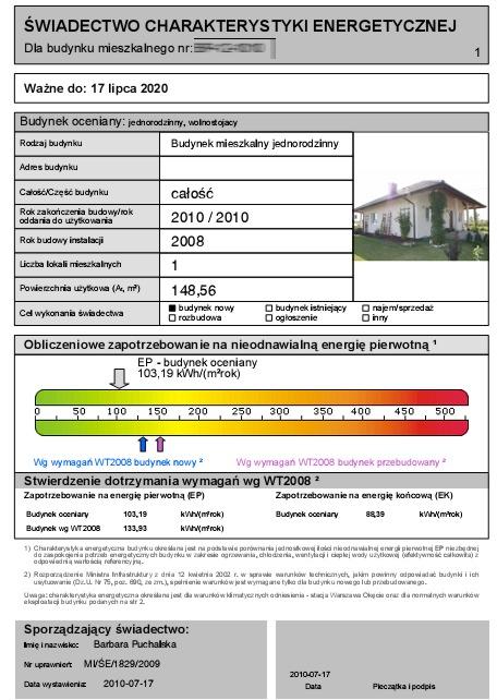 Świadectwa Energetyczne, Pruszków, Grodzisk Maz., Grodzisk Mazowiecki, , mazowieckie