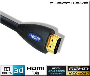 Kable HDMI 1.4a - Głogów, dolnośląskie