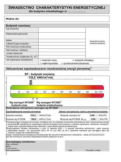 Certyfikat Świadectwo Energetyczne od 250zł-Wawa, Warszawa, okolice, mazowieckie