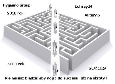 uczciwość jest najlepszą wskazówką, nie komplikuj sobie życia