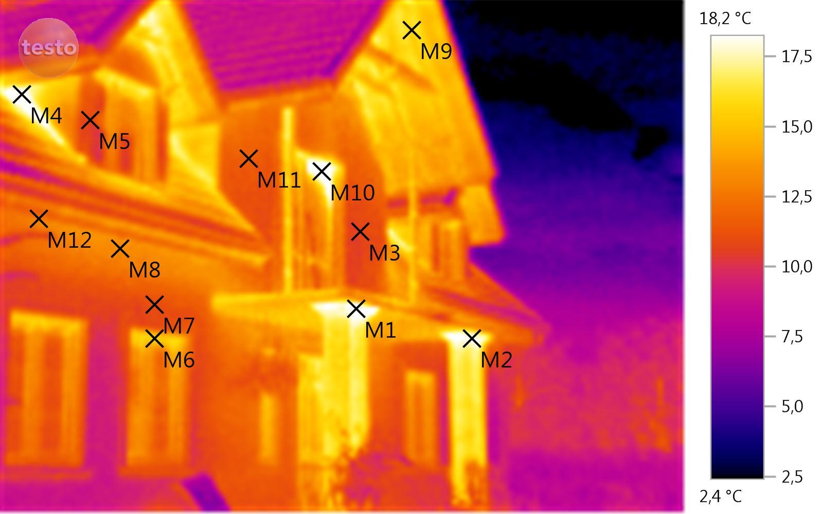 termogram