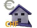Kredyt hipoteczny  -  klucz do Twojego domu