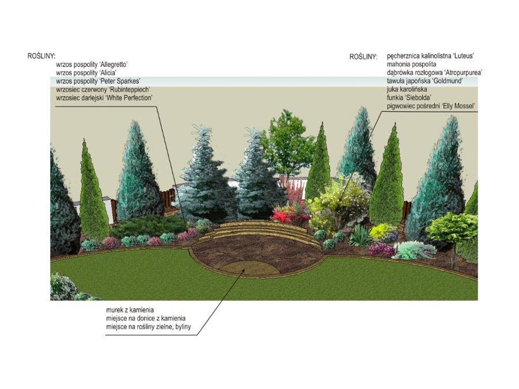 Projekty ogrodów, Radom i okolice, mazowieckie