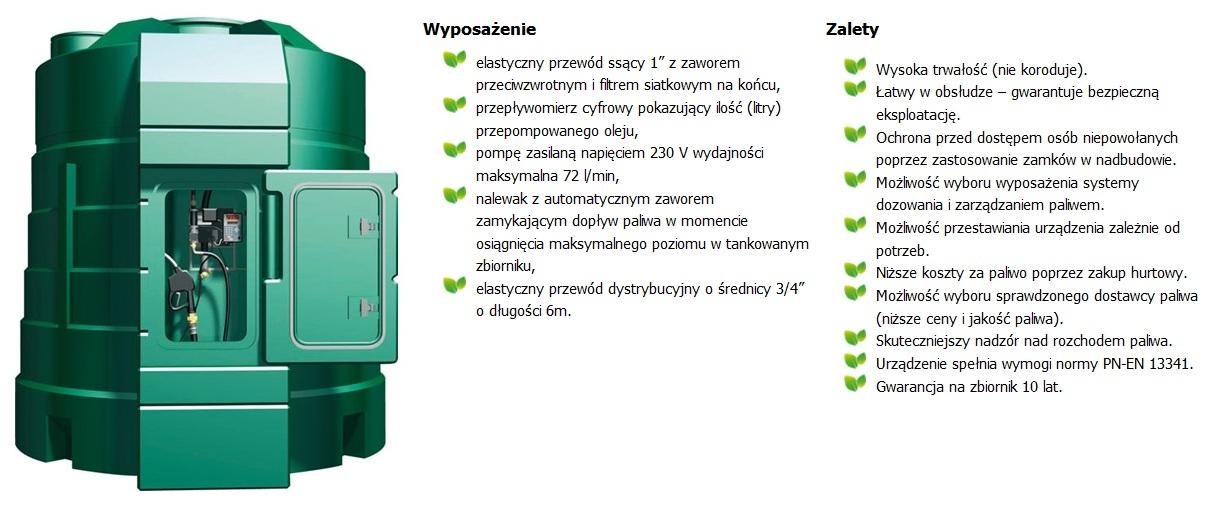 Zbiorniki paliwa , Szamba, Oczyszczalnie, Sobolewo, kBiałegostoku, podlaskie