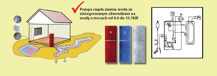 kopaktowa pompa ciepła solanka-woda