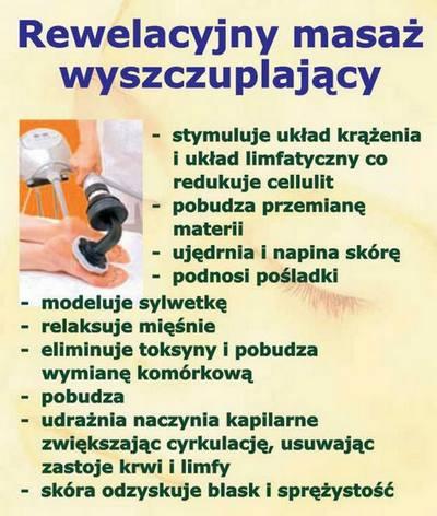 Masaż wyszczuplający