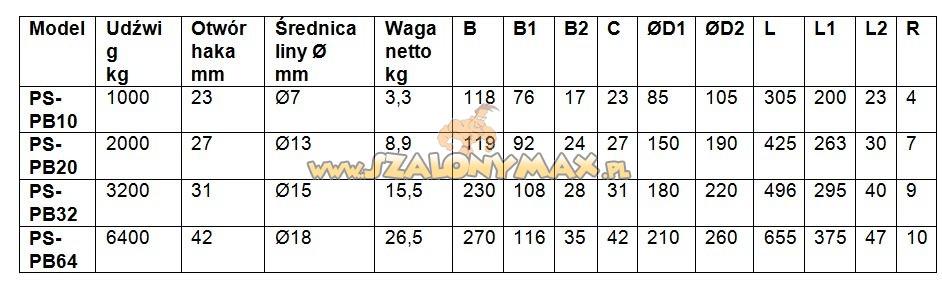 0306366 Zblocze linowe PS-PB64 6.4 t, Ząbkowice Śląskie, dolnośląskie