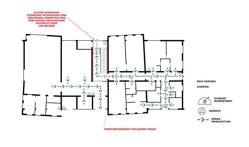 Plan ewakuacji pracowników.