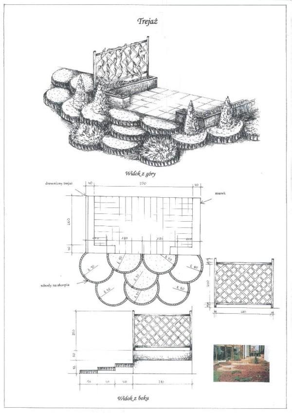 Projektowanie ogrodów, zakładanie ogrodów, Wrocław, dolnośląskie