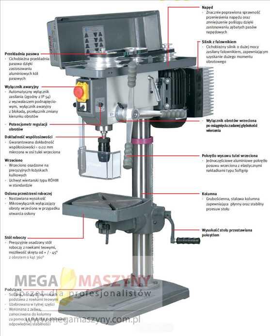 MEGAMASZYNY MARCOSTA MARKOSTA WIERTARKI STOŁOWE WIERTARKI KOLUMNOWE WIERTARKI PIONOWE