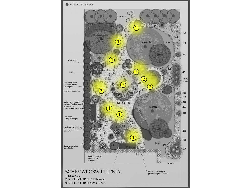 Schemat oświetlenia - wizualizacja