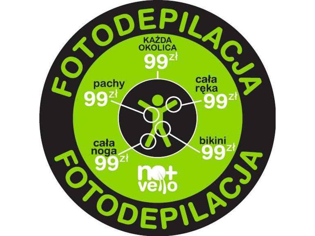 NO+VELLO - FOTODEPILACJA IPL - BYDGOSZCZ - 99zł -, kujawsko-pomorskie