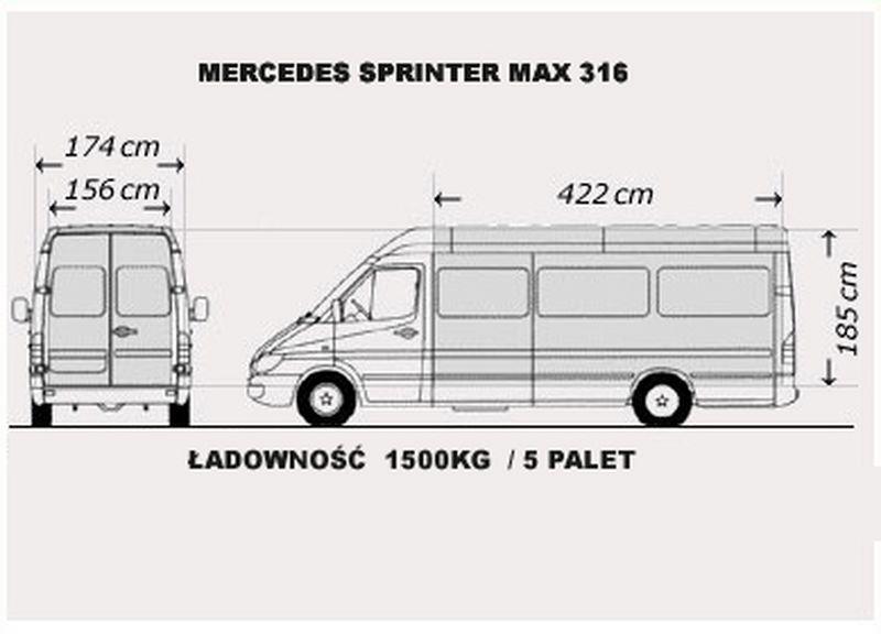 PRZEPROWADZKI  TRANSPORT TANIO SZYBKO BEZPIECZNIE , Katowice , śląskie