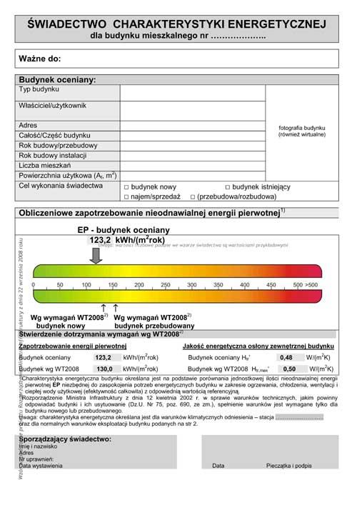 ŚWIADECTWA CHARAKTERYSTYKI ENERGETYCZNEJ BUDYNKOW, KLUCZBORK, opolskie