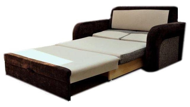 rys.4 Sofa Klaudia