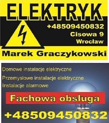 Wizytówka elektroniczna