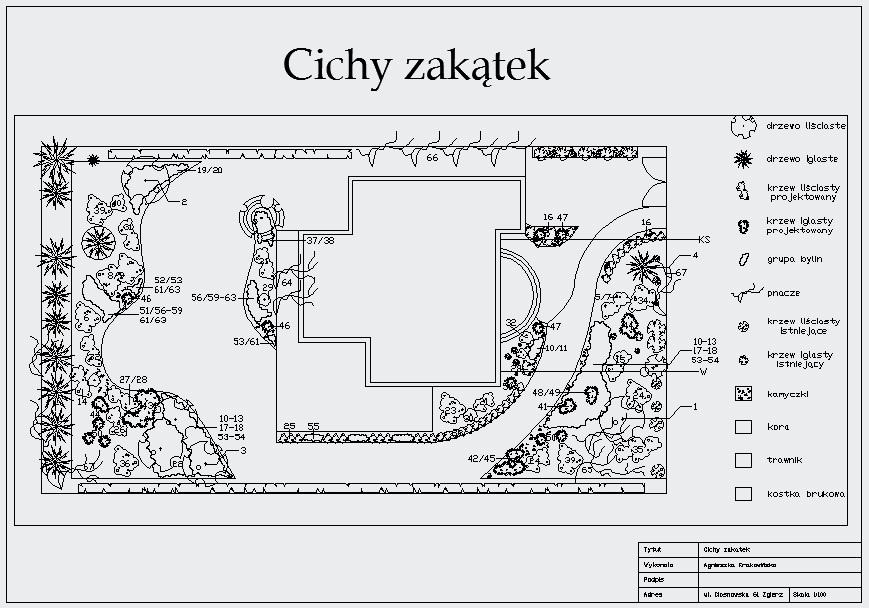 Ogrody Zakładanie Pielęgnacja Projektowanie , Łódź,Poznań,Warszawa,Bełchatów,Pabianice, łódzkie