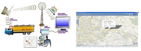 Lokalizator GPS, Alarm, kontrola prędkości, GPS, Tuchomie, pomorskie