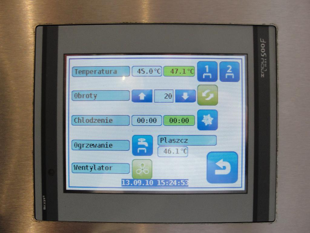 Panel LCD