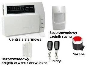 Bezprzewodowy alarm na linię stacjonarną (model 15)