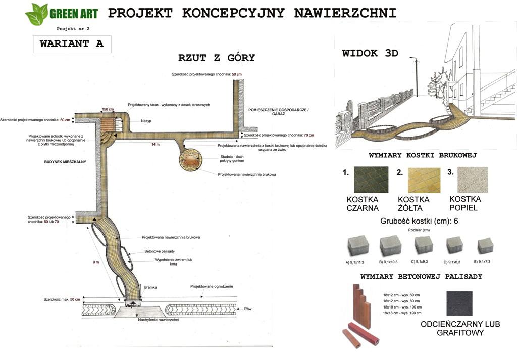 Projektowanie ogrodów, Sędziszów Młp, podkarpackie