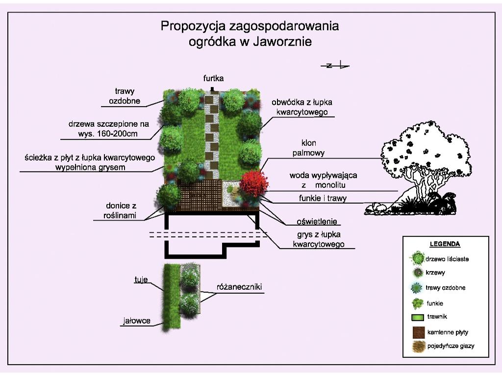 Projektowanie ogrodów, architektura krajobrazu, Świętochłowice, śląskie