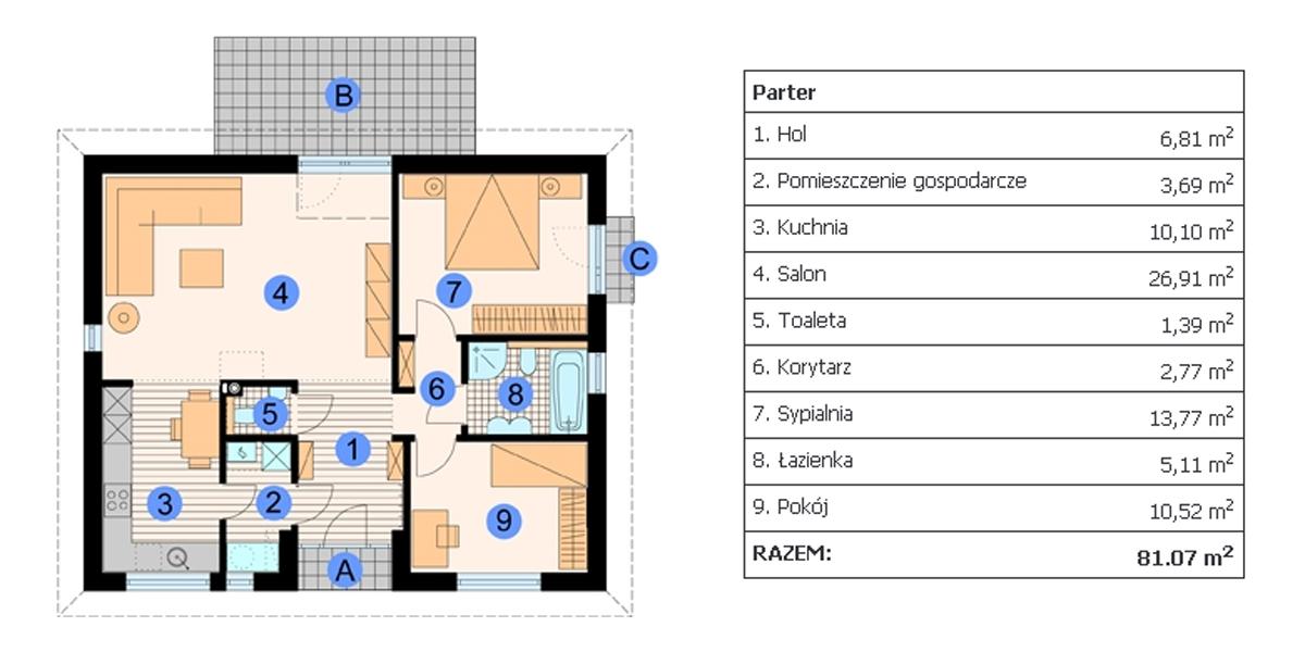 Budowa domu pod klucz - Bungalow Classic 81, Będzin,Katowice,Tychy, Gliwice, Bielsko,Rybnik, śląskie