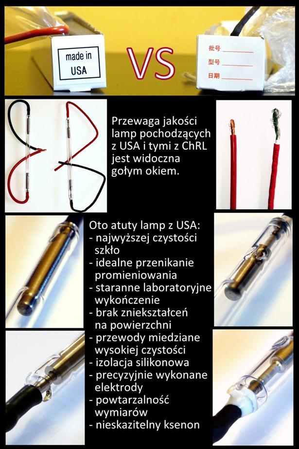 Najwyższej klasy lampy z USA - porównaj