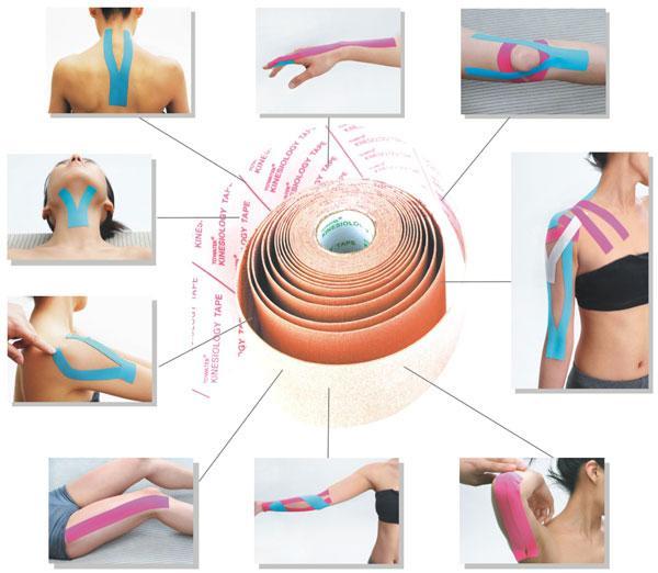 Kinesiotaping oklejanie plastrami Elbląg, warmińsko-mazurskie