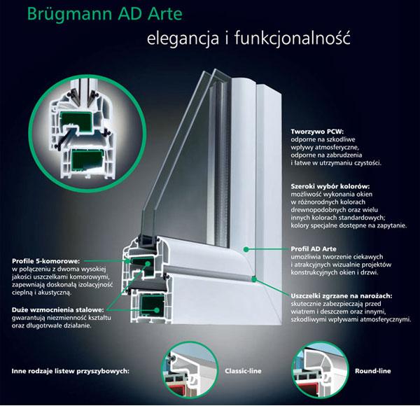 OKNA I DRZWI USŁUGI OGÓLNOBUDOWLANE I ELEKTRYCZNE, Kłodzko, dolnośląskie