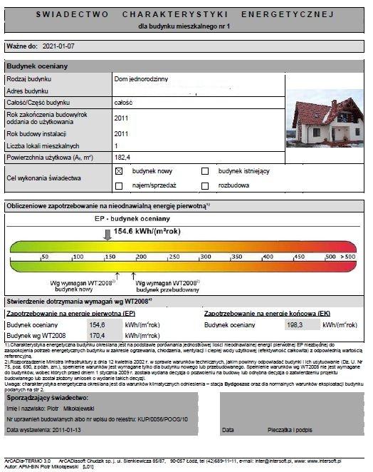 Certyfikat energetyczny Włocławek, Bydgoszcz, kujawsko-pomorskie