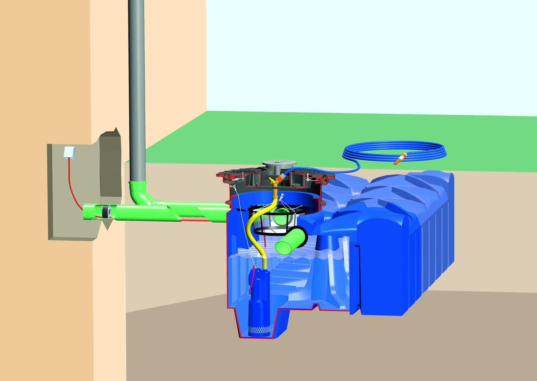 System ogrodowy F-Line