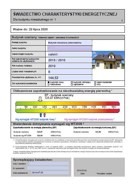 Świadectwa Energetyczne, Certyfikat Energetyczny, Szprotawa,Żary, Żagań,Nowa Sól, Bolesławiec, lubuskie