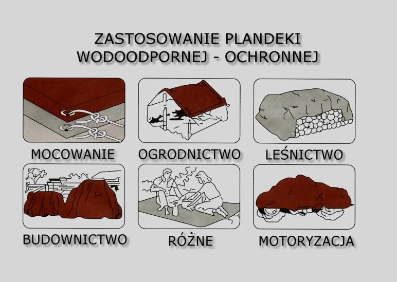 zastosowanie plandek uniwersalnych