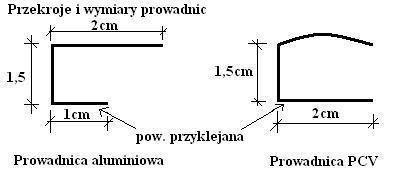 ROLETY MATERIAŁOWE, ŻALUZJE, PLISY- NAJTANIEJ, Opole, Wrocław, opolskie