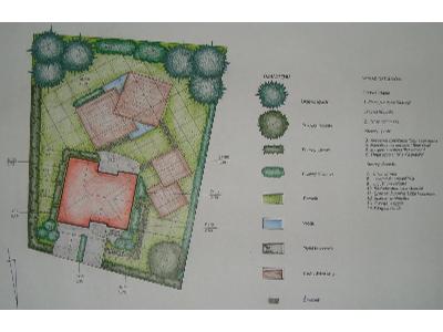 Projekt małego ogrodu przydomowego - kliknij, aby powiększyć