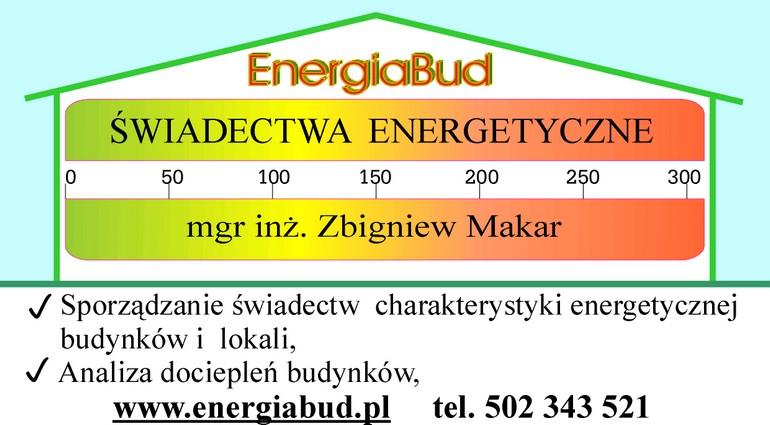 Świadectwa Energetyczne Białystok , podlaskie