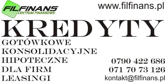 Kredyty