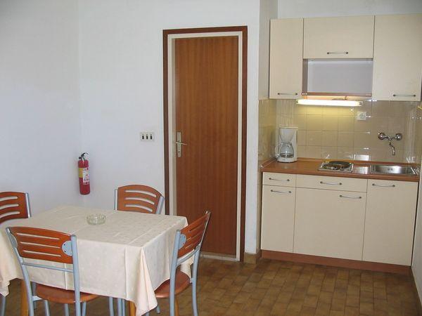 Apartamenty w Chorwacji, Chorwacja dojazd własny